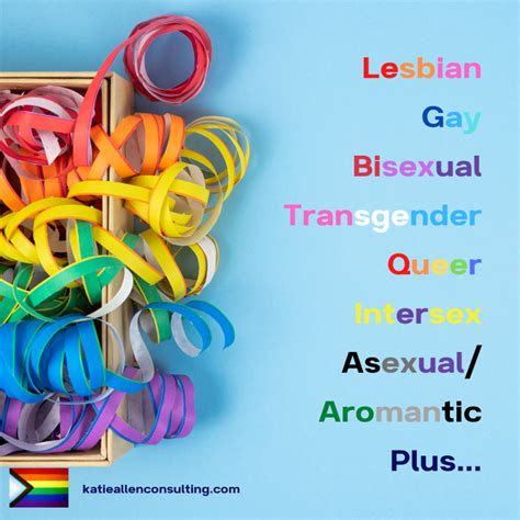 is ls gay|LGBTQIA+ Meaning of Each Letter